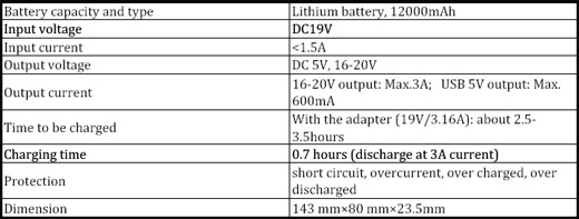 Aigo n2682 technical data