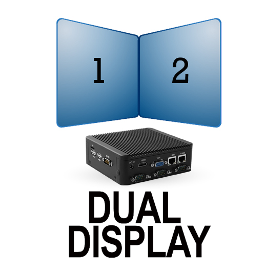 Dual display mini pc przemysowe