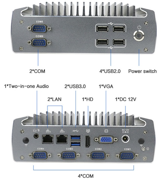 Przemysowy niewielki mini PC (VGA + HDMI) z wzmocnion obudow i pasywnym chodzeniem