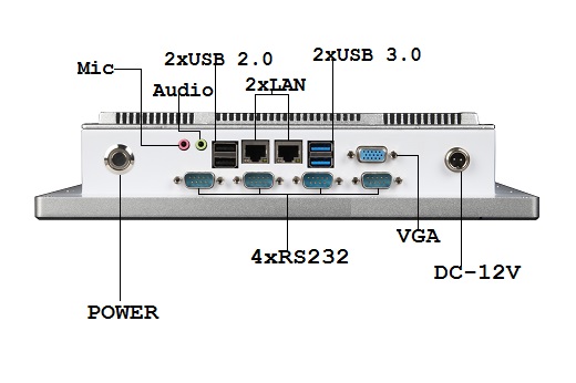 Komputer Przemysowy PanelPC IP65 GESHEM