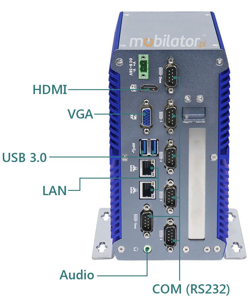 MiniPC IBOX 301P Mini Komputer Zcza Mic Audio USB3.0 USB2.0 mobilator pl