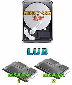 Manli T4 MiniPC dysk SSD / HDD 2xmSATA3