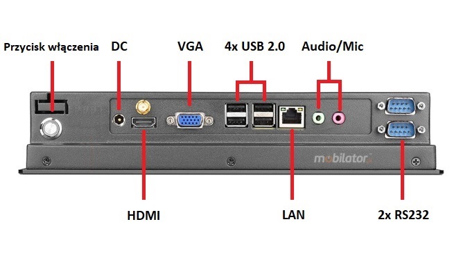 BiBOX-104PC2 (i5-10th) - zcza 2xLAN, 4xUSB, 1xHDMI, 2xRS232, komunikacja