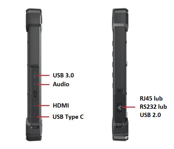 Emdoor I17J komunikacja mini HDMI, USB TYPE-C, poczenie