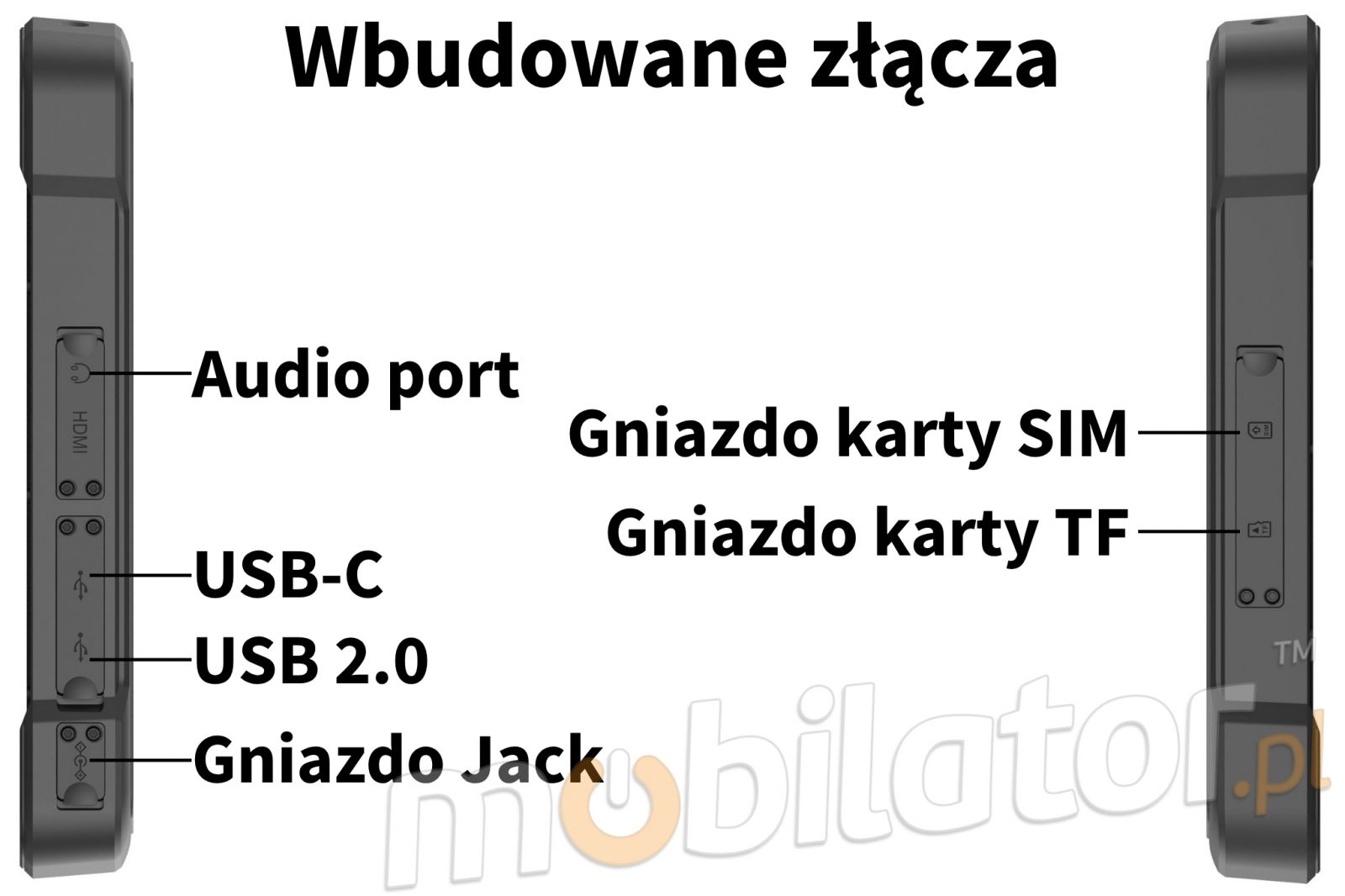 Emdoor T11X złącza do tabletu USB2.0, audio port, gniazdo Jack