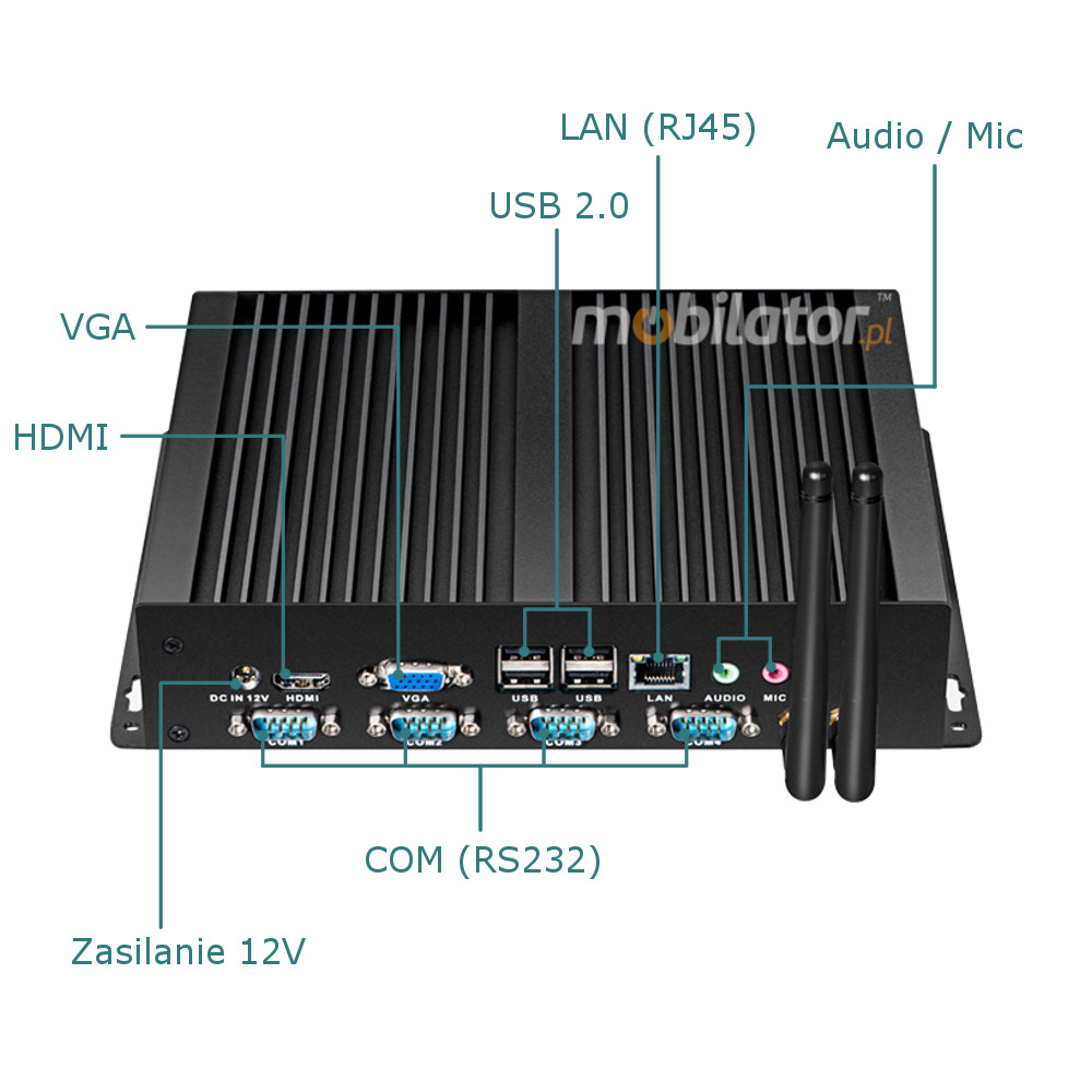 MiniPC yBOX-X26G Lekki May Komputer Zcza LAN HDMI Zasilanie mobilator pl