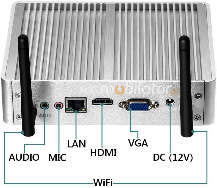 MiniPC yBOX-X32 Lekki May Komputer Zcza LAN HDMI Zasilanie mobilator pl