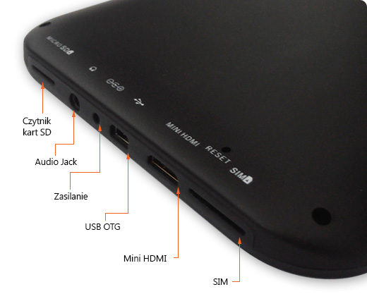 sd sim USB OTG SIM mini HDMI tablet mobipad m-b1rf