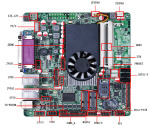 Przemysowy Fanless MiniPC IBOX-1037uA High (WiFi - Bluetooth) - zdjcie 35