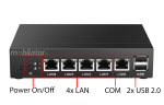 Wzmocniony Bezwentylatorowy Komputer Przemysowy z 4-ema kartami sieciowymi LAN - MiniPC yBOX - X33 (4 LAN)- J1800 Barebone - zdjcie 1