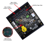 IBOX-NUC-C3L4 (J3160) v.1 - Fanless mini PC (4x LAN + 2x HDMI) z wzmocnion obudow oraz moduem WiFi - zdjcie 5