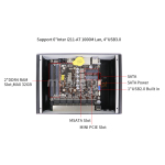 IBOX N185 v.5 - Wielozadaniowy, przemysowy miniPC z portami tylnymi 6x RJ-45 LAN, 1x DC oraz przednimi USB 3.0 x4, 1x HDMI, RJ-45 COM - zdjcie 5