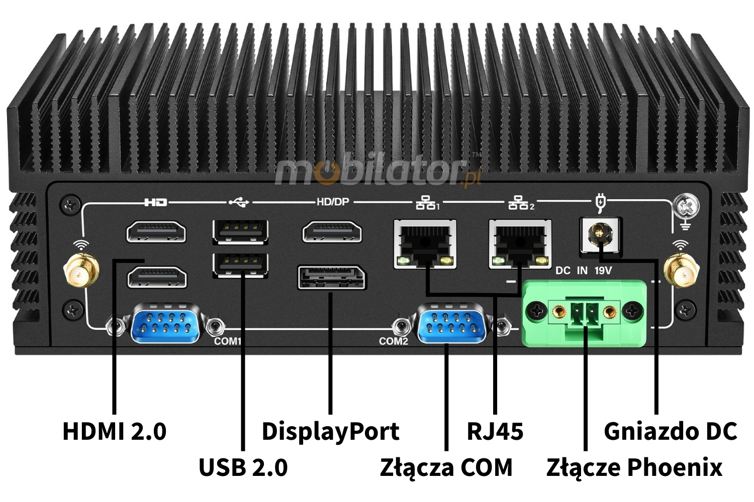 nBOX MK12-V2 złącza z tyłu HDMI/USB/COM/RJ45