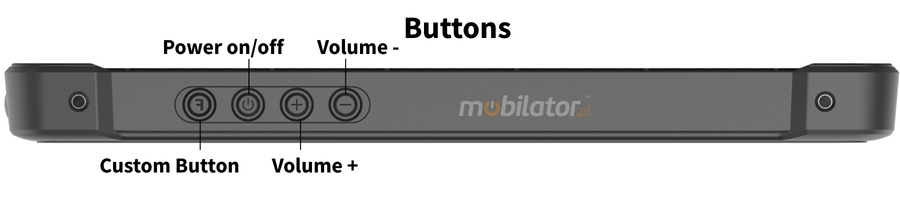 Emdoor T11X volume buttons and power button