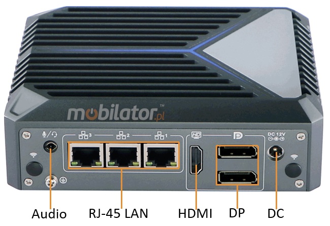 IBOX 1112N buttons and connectors of the rear of the miniPC