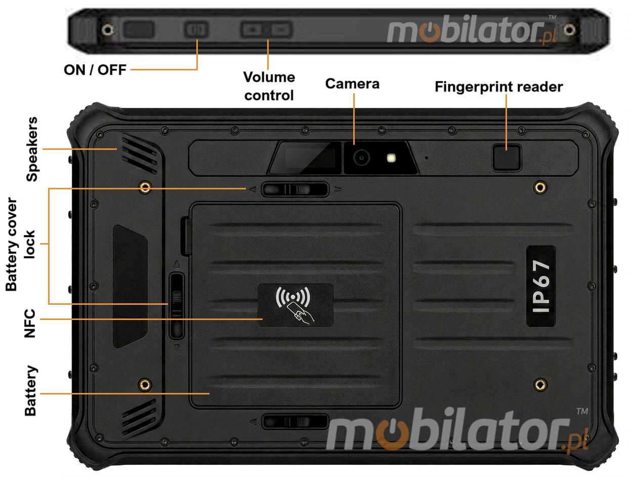 Low and High Temperature Resistant Tablet