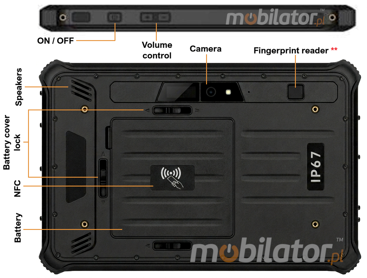 Low and High Temperature Resistant Tablet