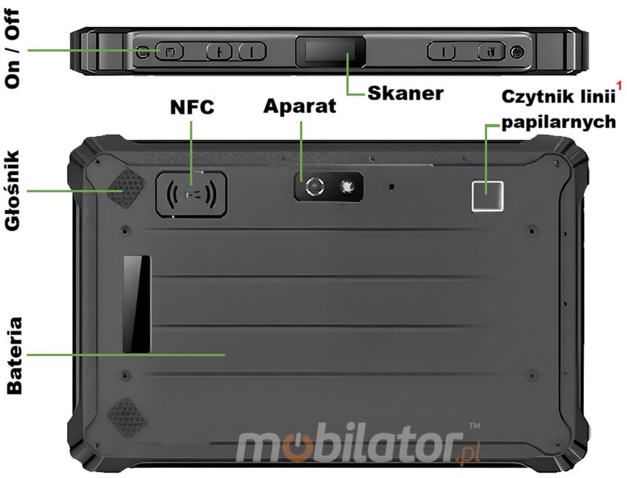 Urządzenie mobilne idealne dla mechanika samochodowego