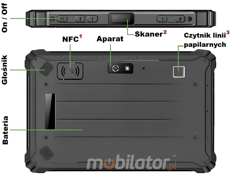 Urządzenie mobilne idealne dla mechanika samochodowego