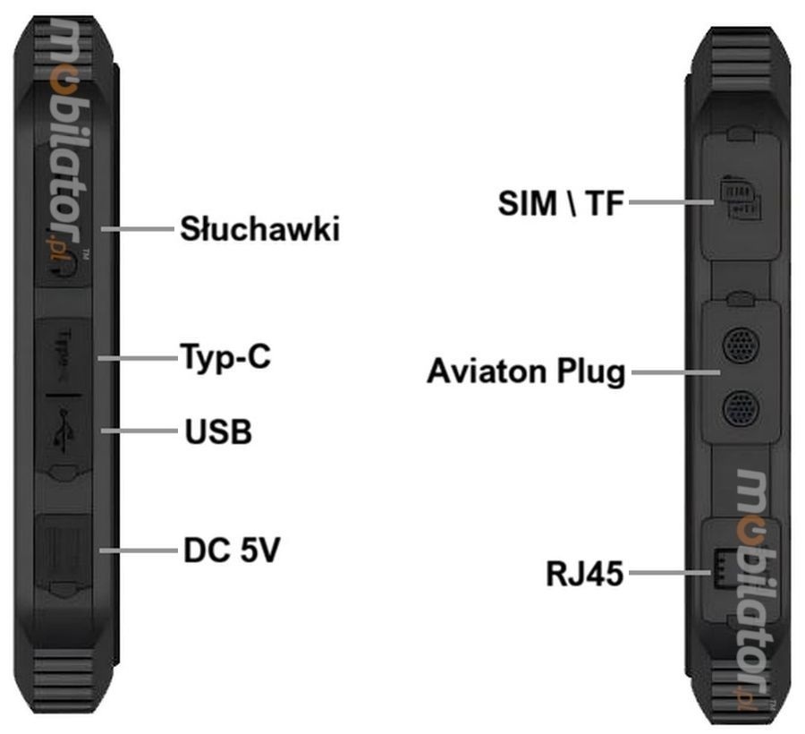 Tablety przemysłowe dla wojska