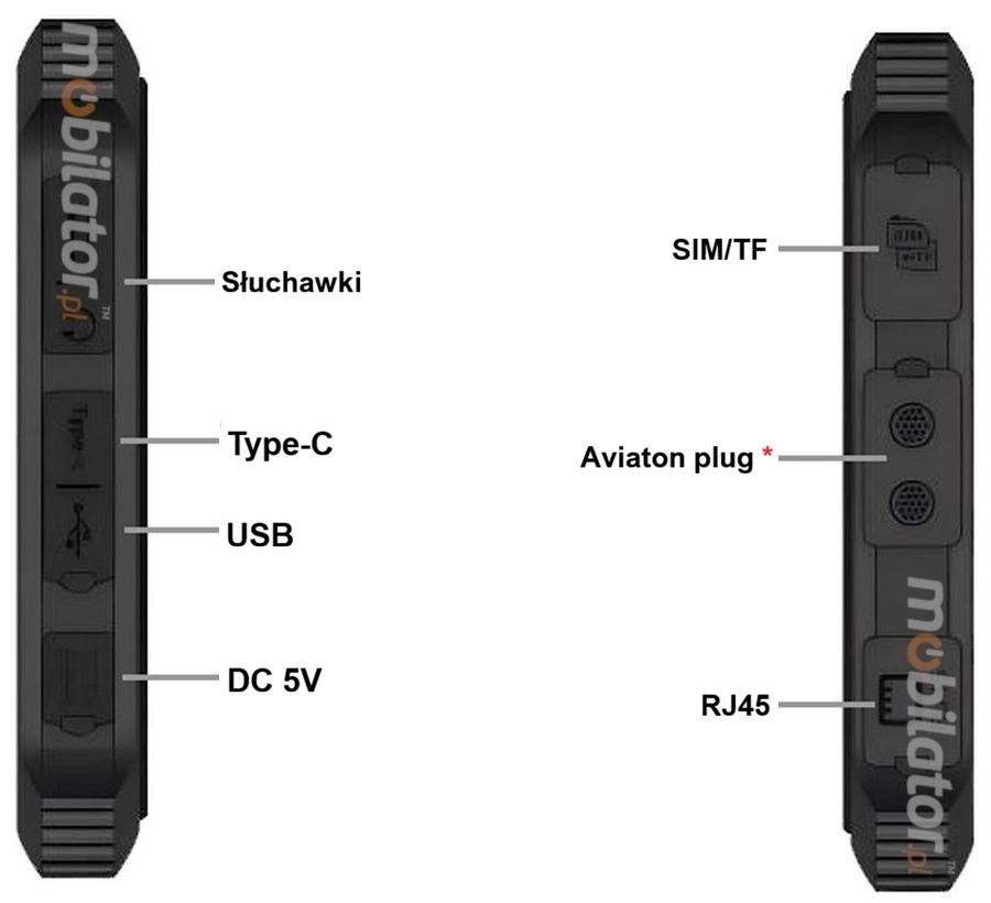 Tablet na trudne warunki atmosferyczne i mechaniczne