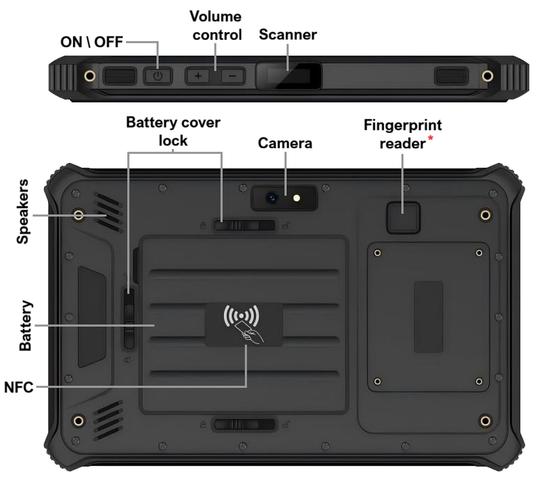 Low and High Temperature Resistant Tablet
