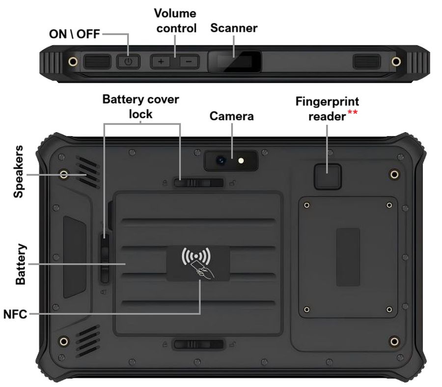 Low and High Temperature Resistant Tablet