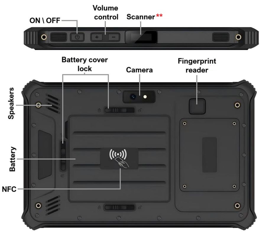 Low and High Temperature Resistant Tablet