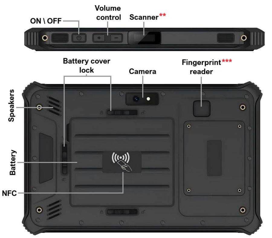 Low and High Temperature Resistant Tablet
