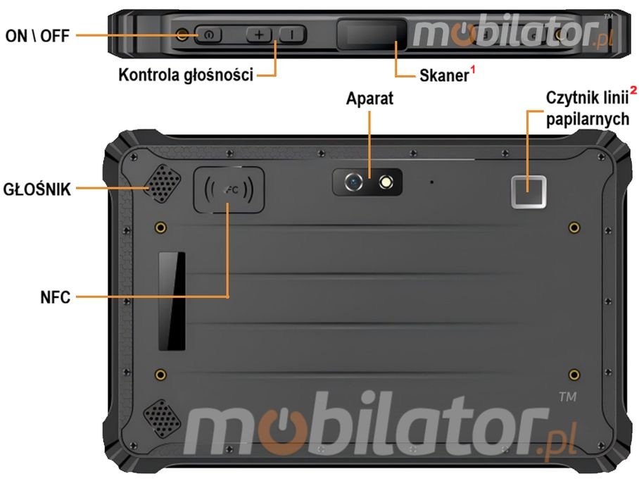 Odporne na warunki atmosferyczne tablety z GPS