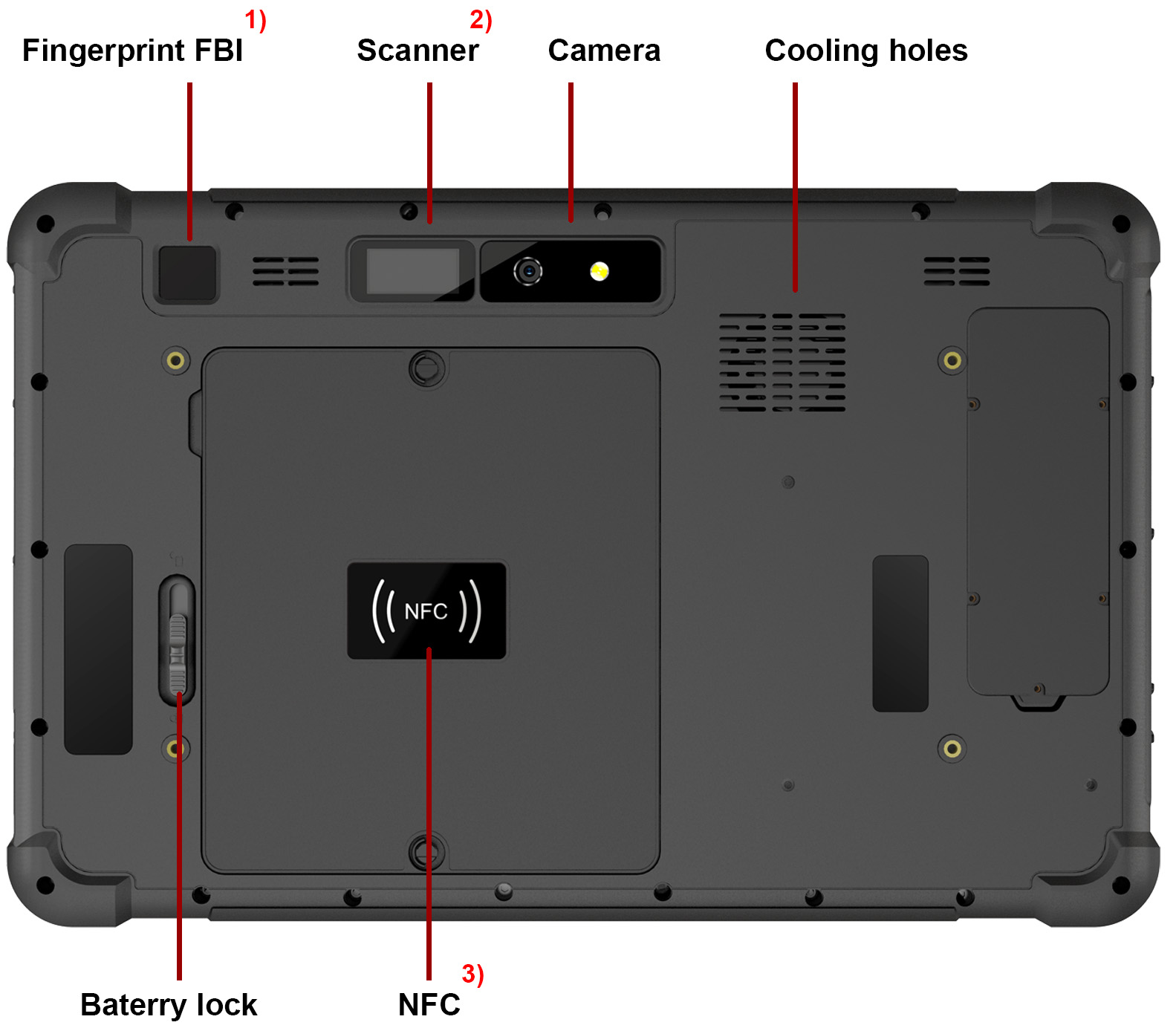 DS-12CTR Multi-Purpose Armored Tablet