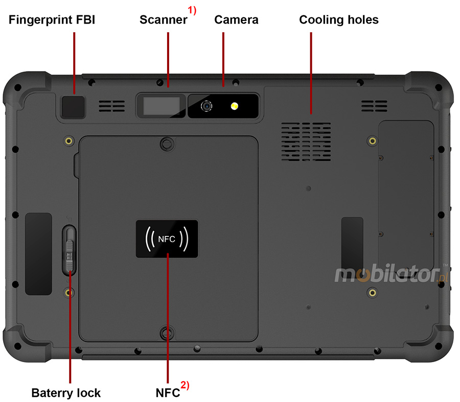 DS-12CTR Multi-Purpose Armored Tablet