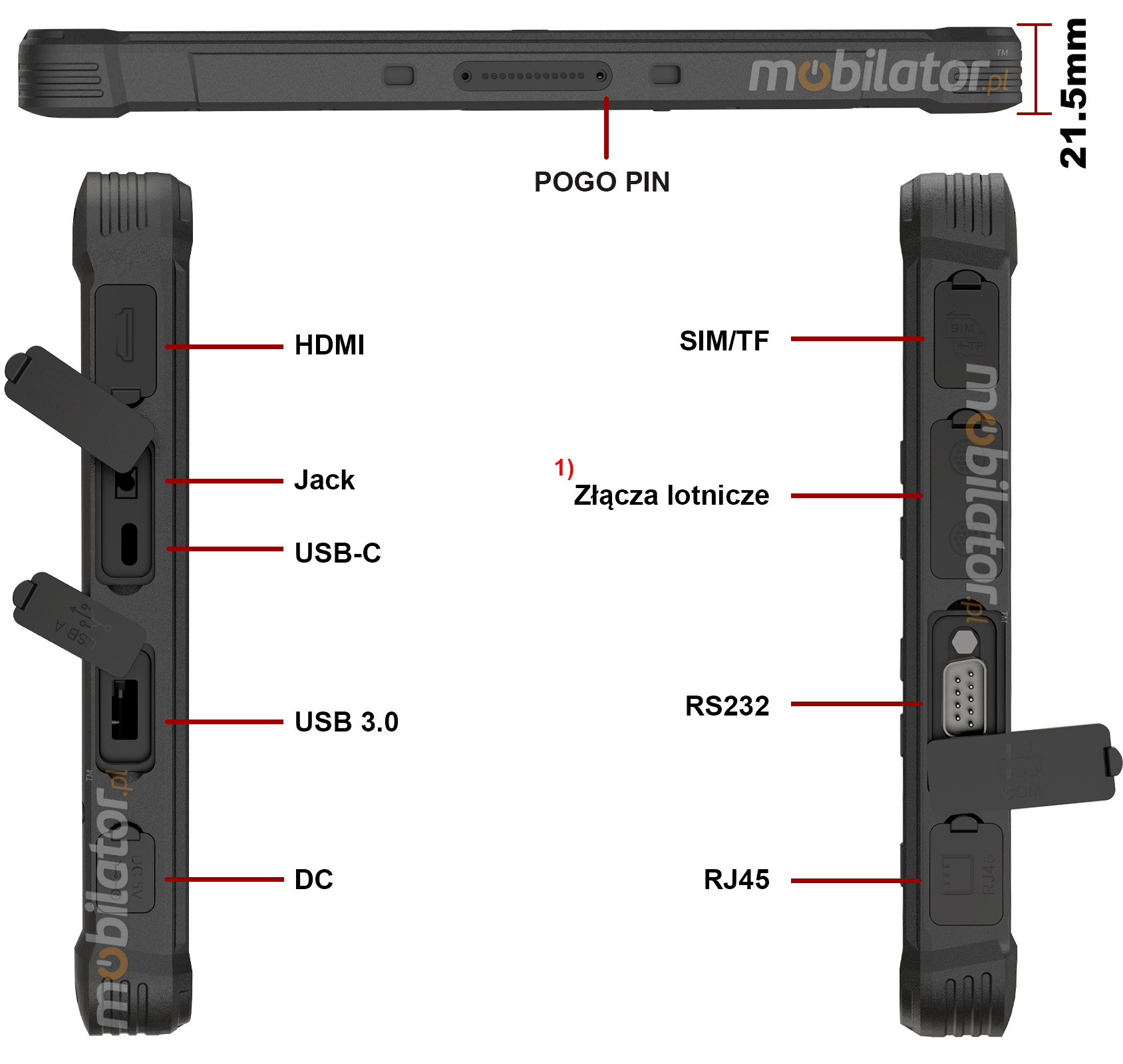 Złącza wielofuncyjnych tabletów RT-UF1330DS
