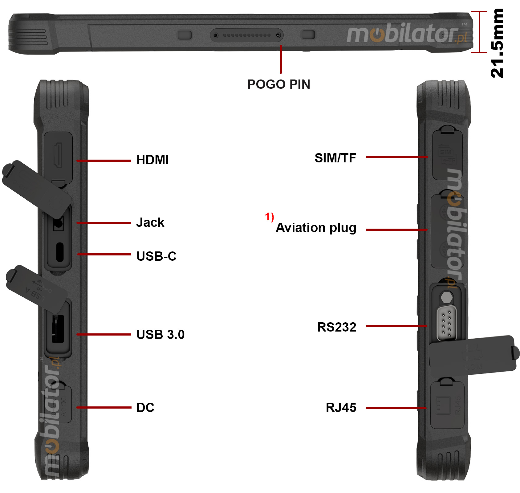 RT-UF1330DS Multi-Function Tablet Connectors