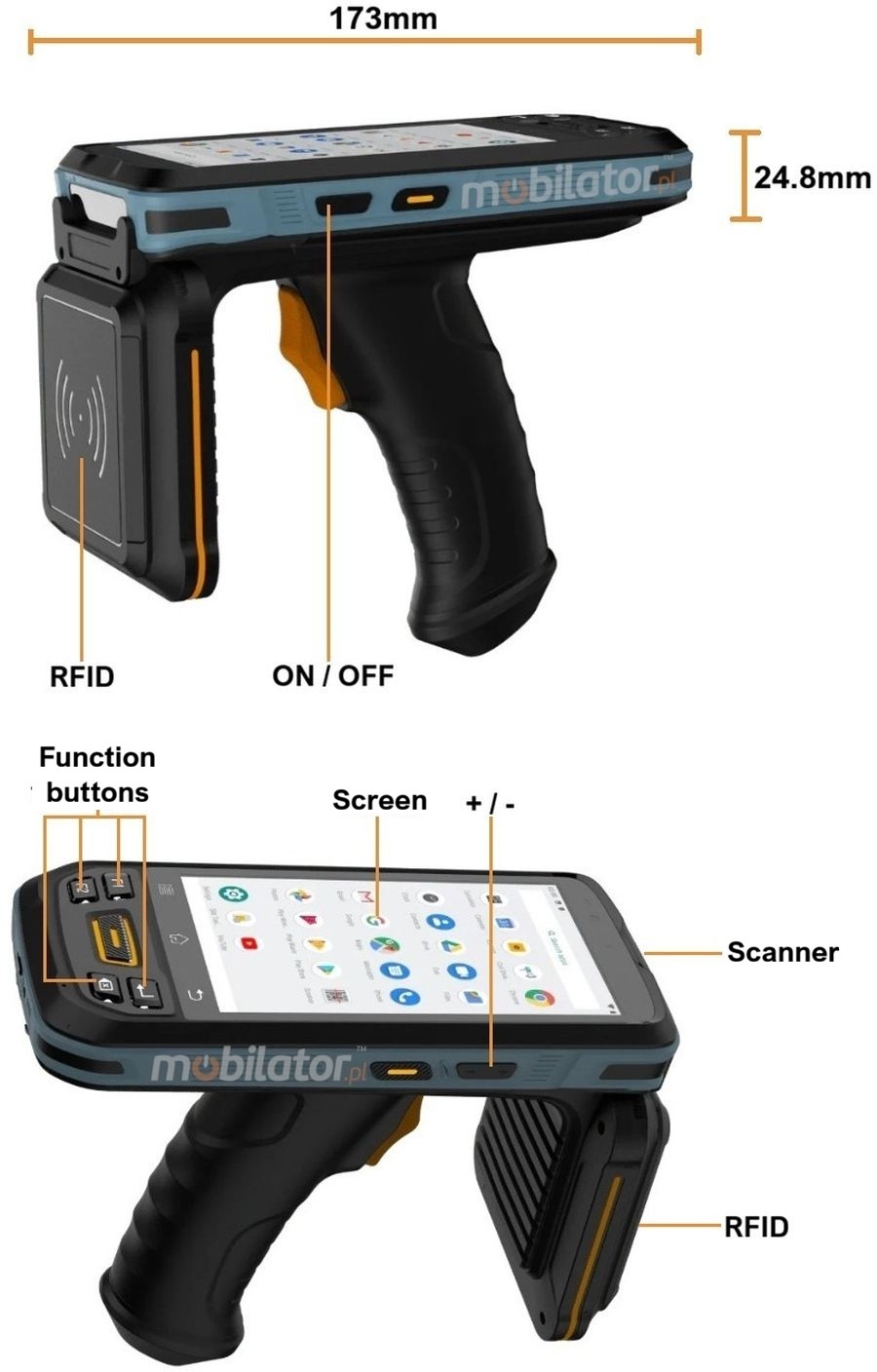 Durable Data Collectors with a Powerful Processor