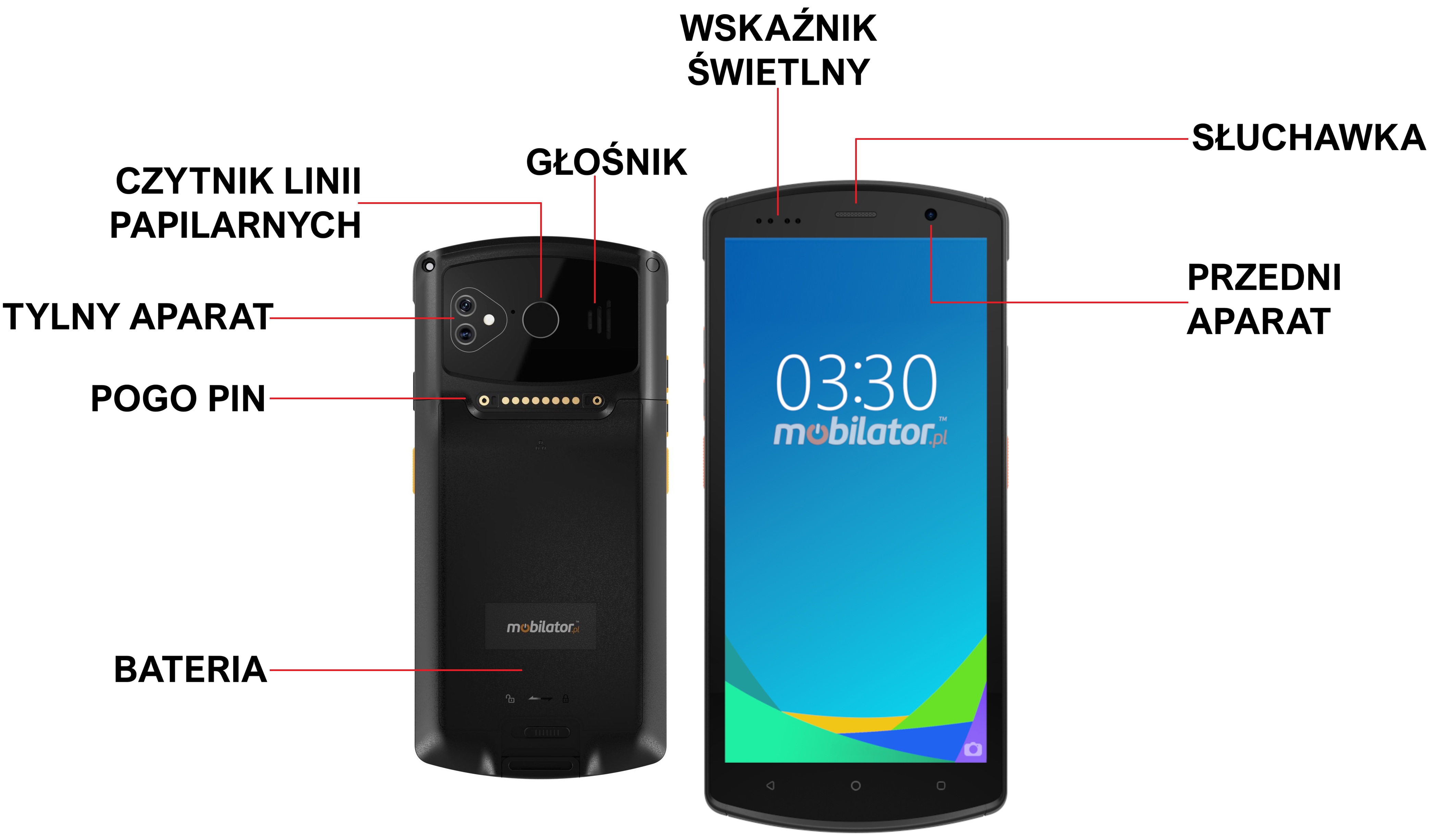 MobiPad wstrząsoodporny przemysłowy kolektor danych Android 4G LTE IP67