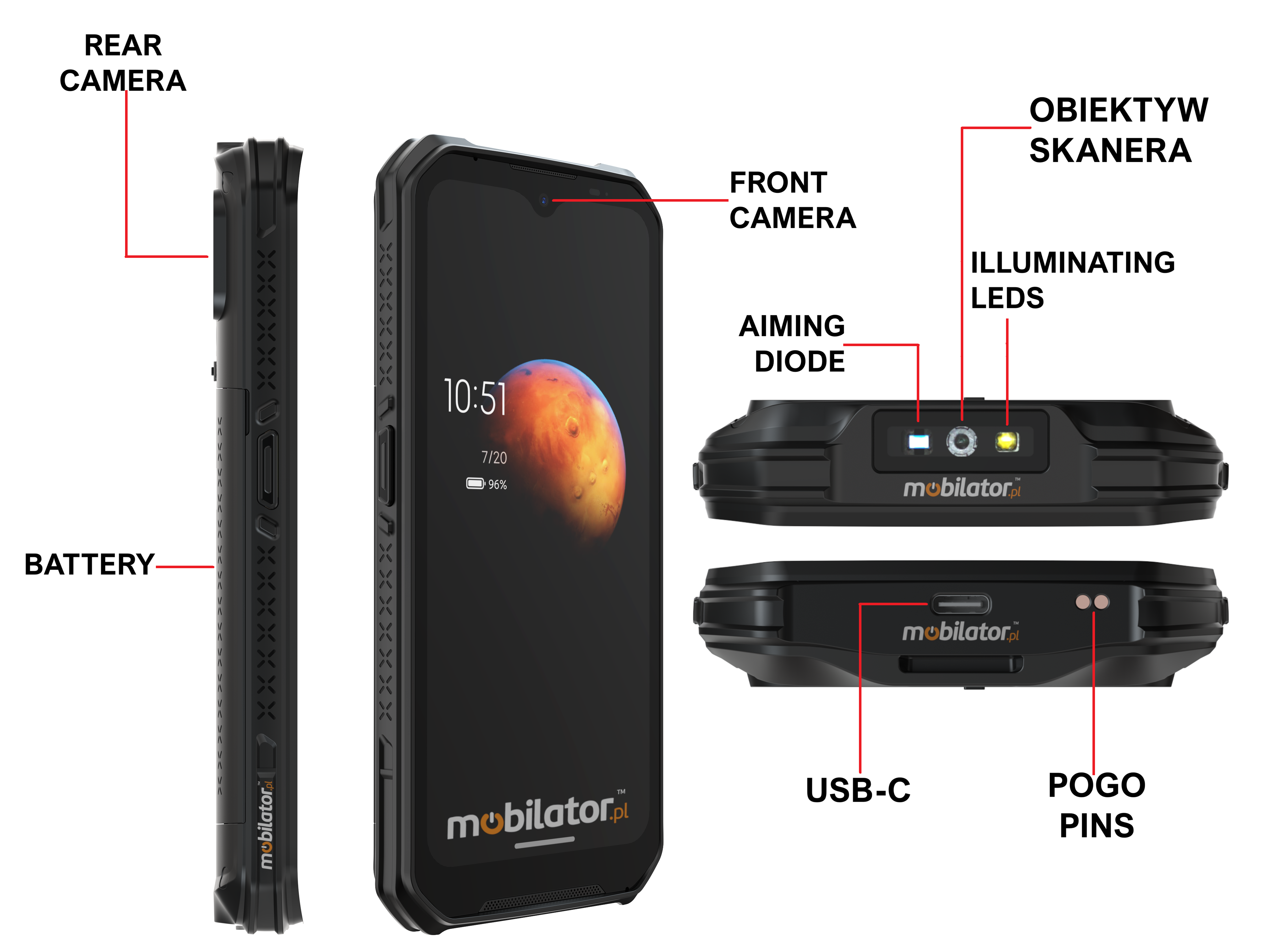 The MobiPad P2600K military-grade data collector for companies is waterproof and shockproof
