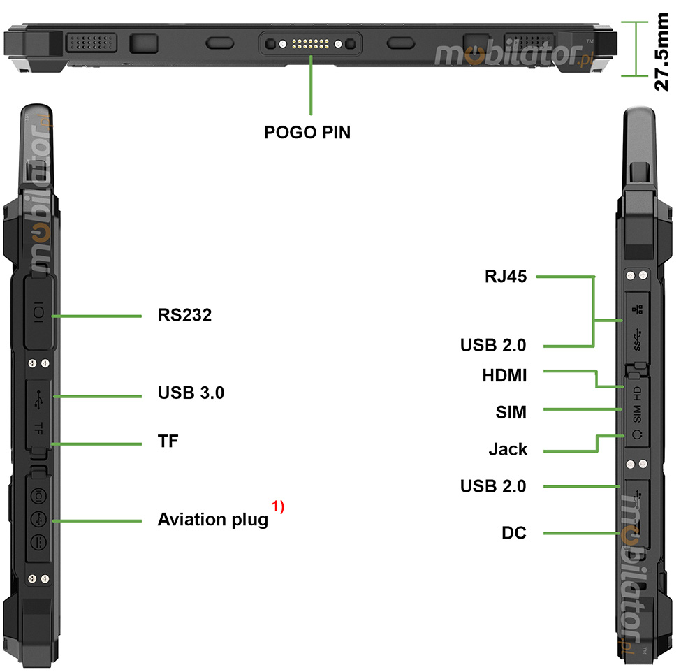 Multi-tasking tablet connectors for RT-UF1330DS storage