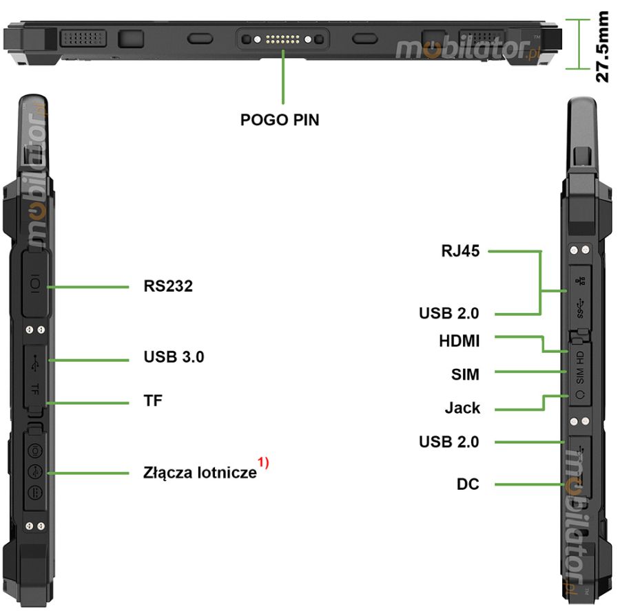 Złącza wielozadaniowego tabletu do magazynu RT-UF1330DS