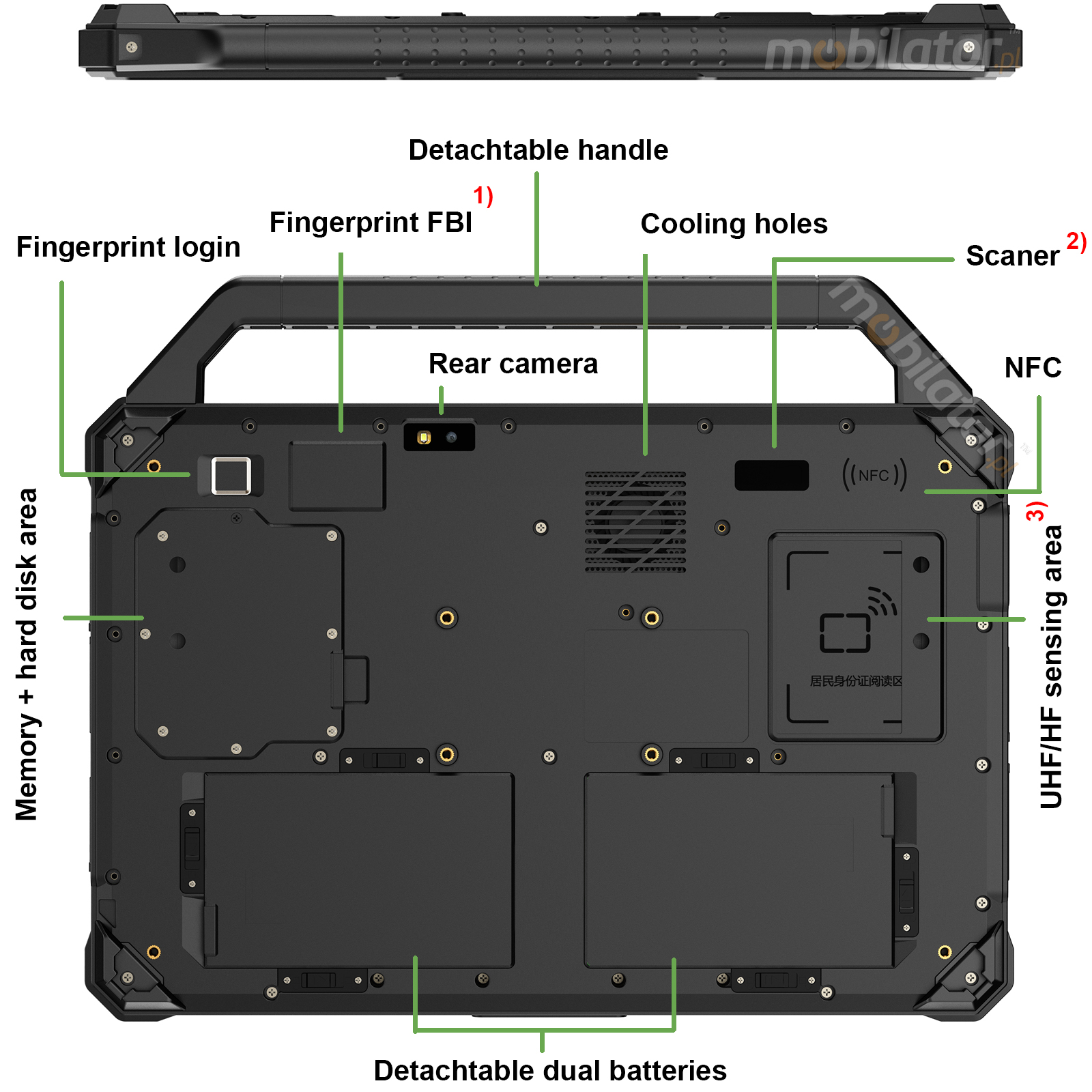 Efficient Intel Core i5 processor in reliable RT-UF1330DS