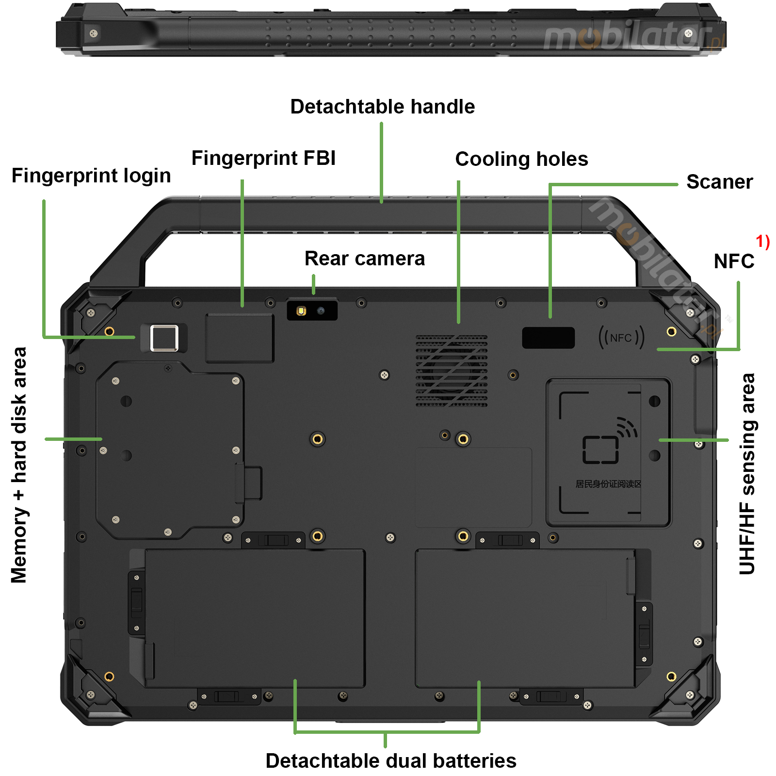 Efficient Intel Core i5 processor in reliable RT-UF1330DS