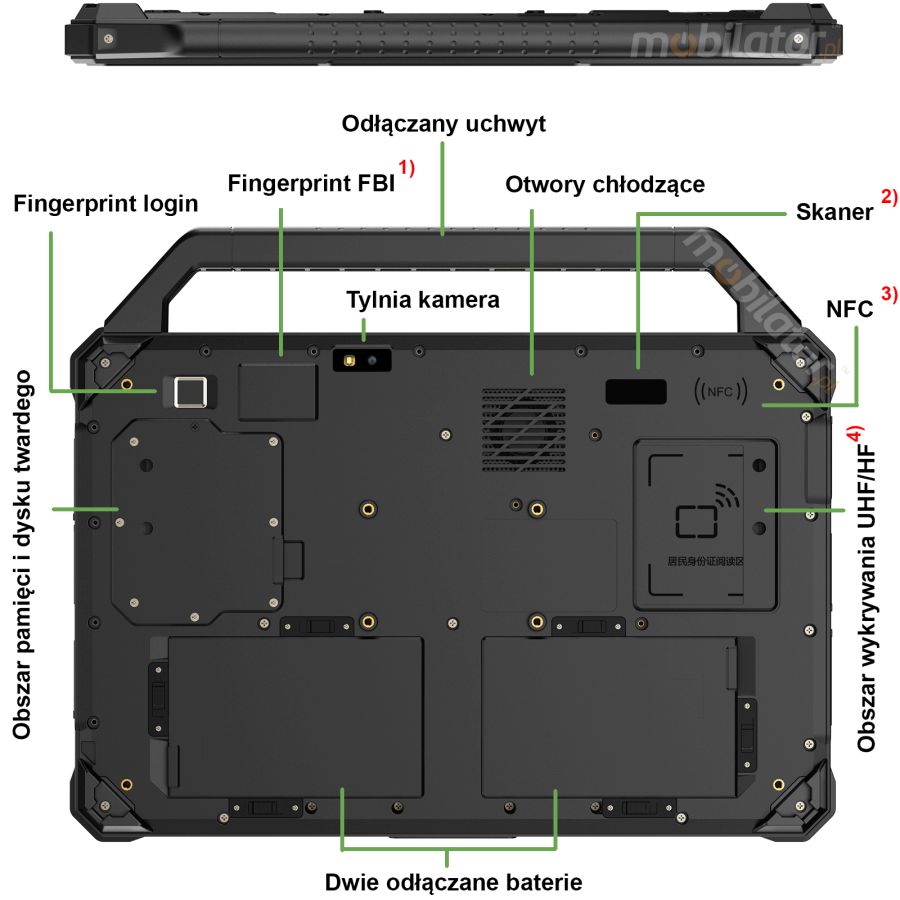  Złącza wielozadaniowego tabletu do magazynu RT-UF1330DS