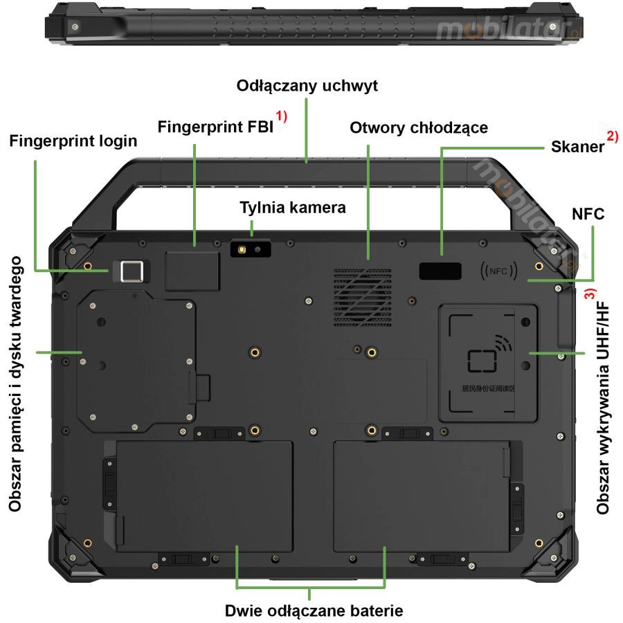 Złącza wielozadaniowego tabletu do magazynu RT-UF1330DS