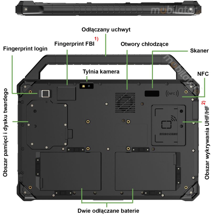  Złącza wielozadaniowego tabletu do magazynu RT-UF1330DS