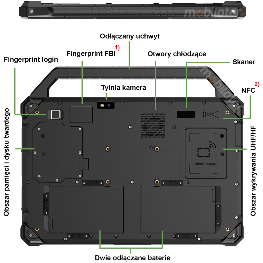  Złącza wielozadaniowego tabletu do magazynu RT-UF1330DS