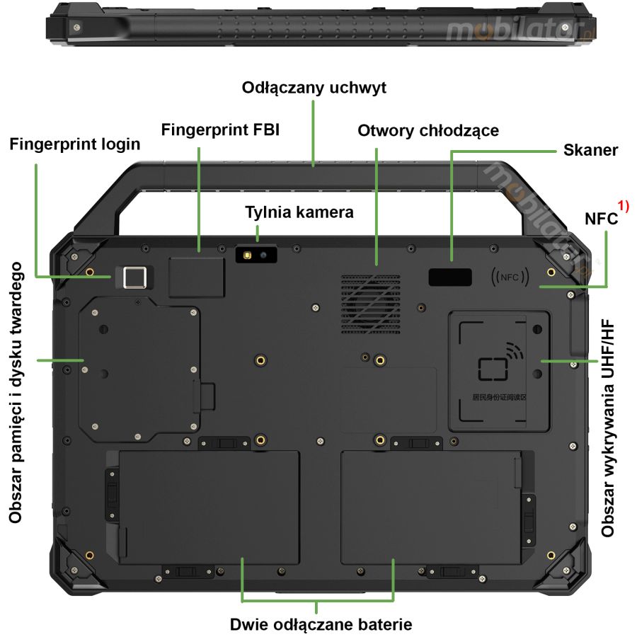  Złącza wielozadaniowego tabletu do magazynu RT-UF1330DS