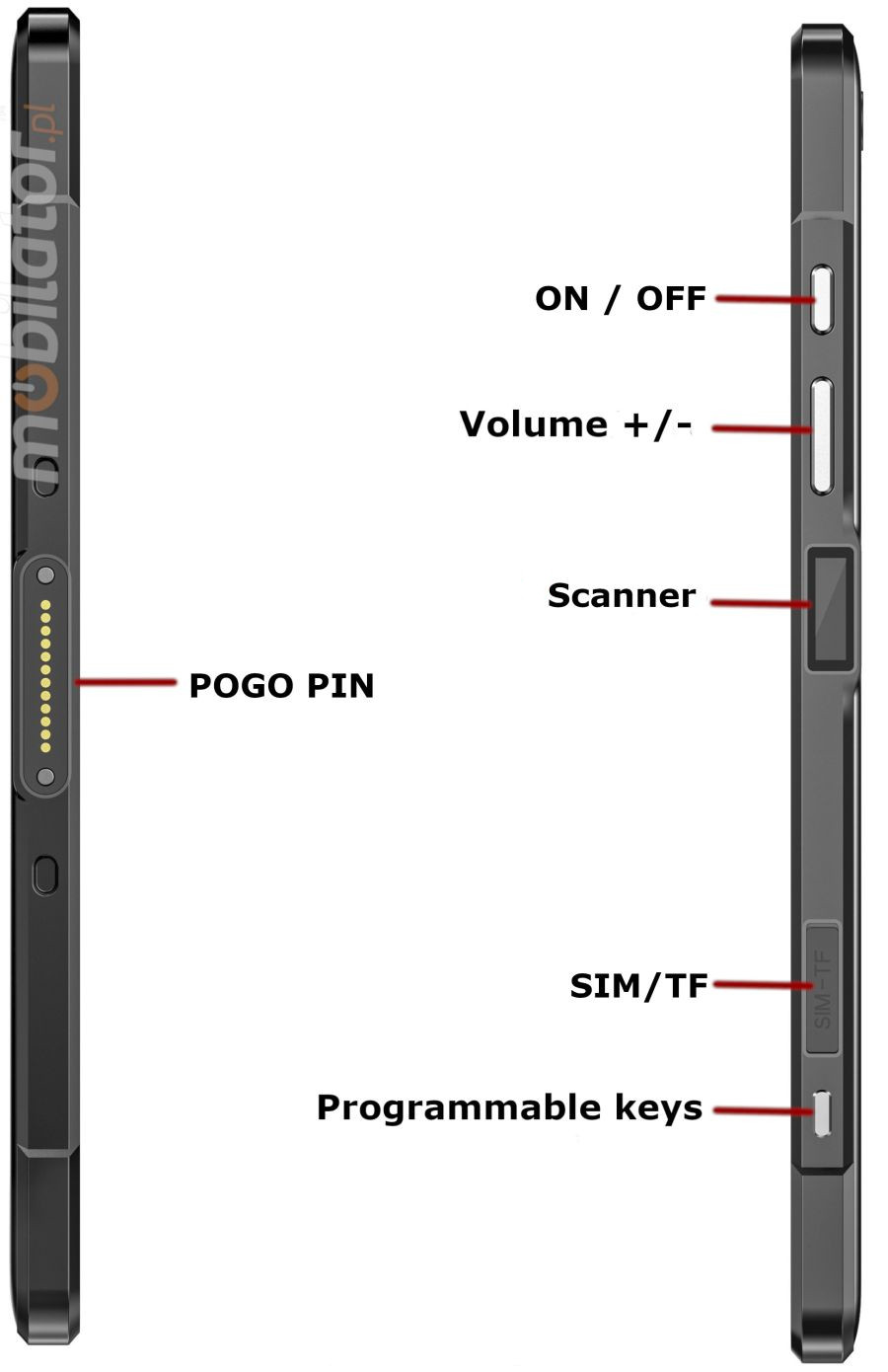 MobiPad RTML-901DS - Resistant tablet for warehouse work