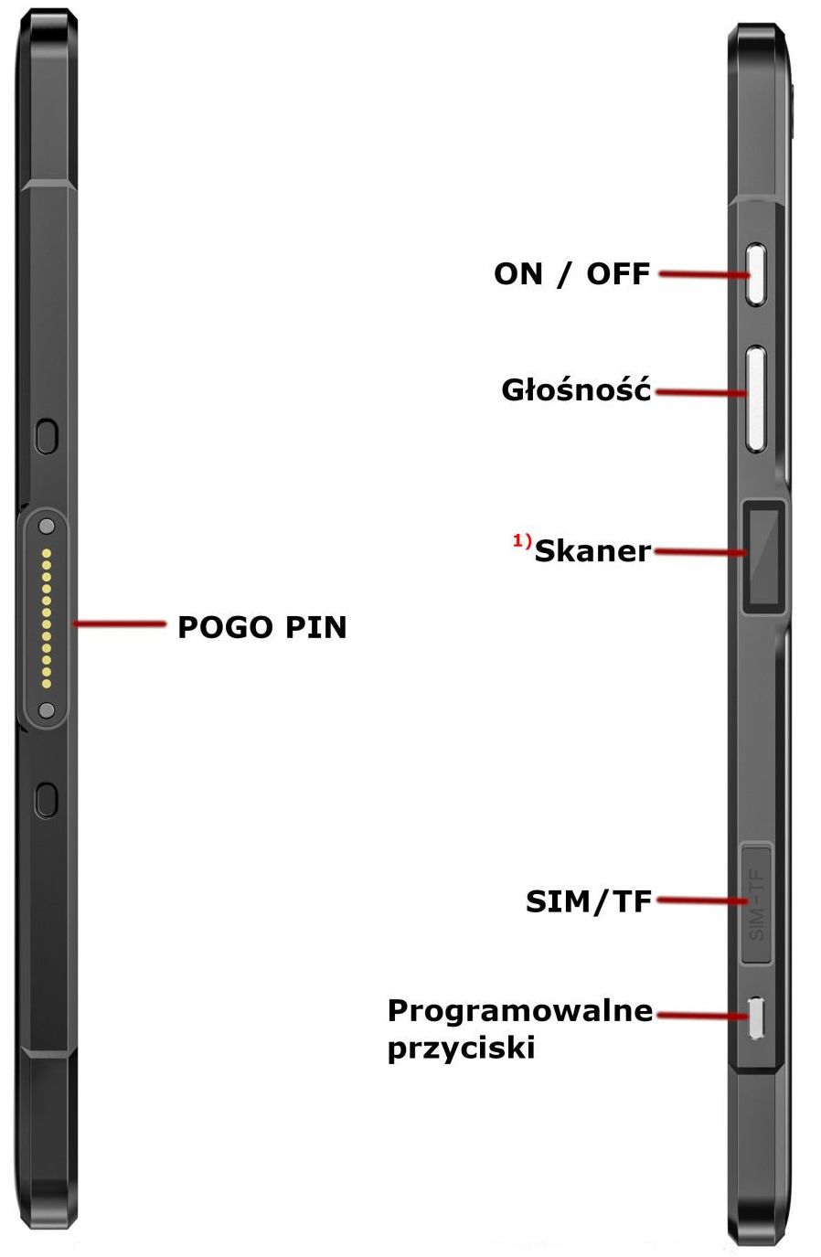 MobiPad RTML-901DS - Odporny tablet do pracy w magazynie