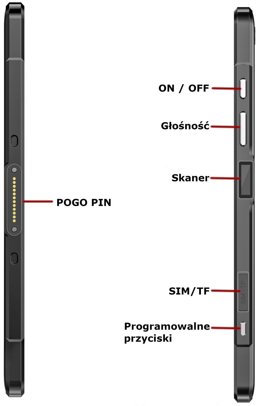 MobiPad RTML-901DS - Odporny tablet do pracy w magazynie MobiPad RTML-901DS - Odporny tablet do pracy w magazynie
