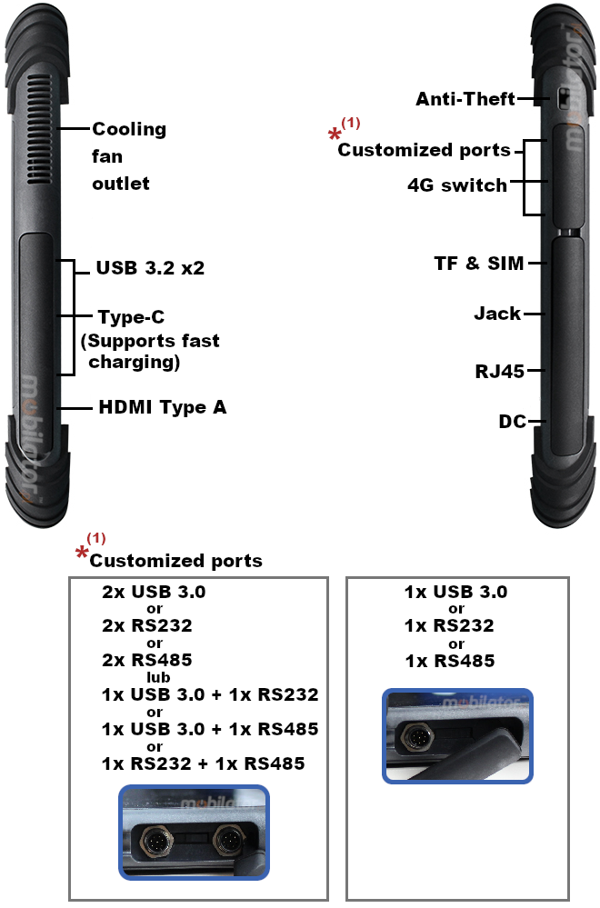 MobiPad T1300U-D01 4GB+128GB Dustproof Tablet Connectors